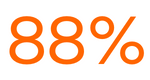 88
