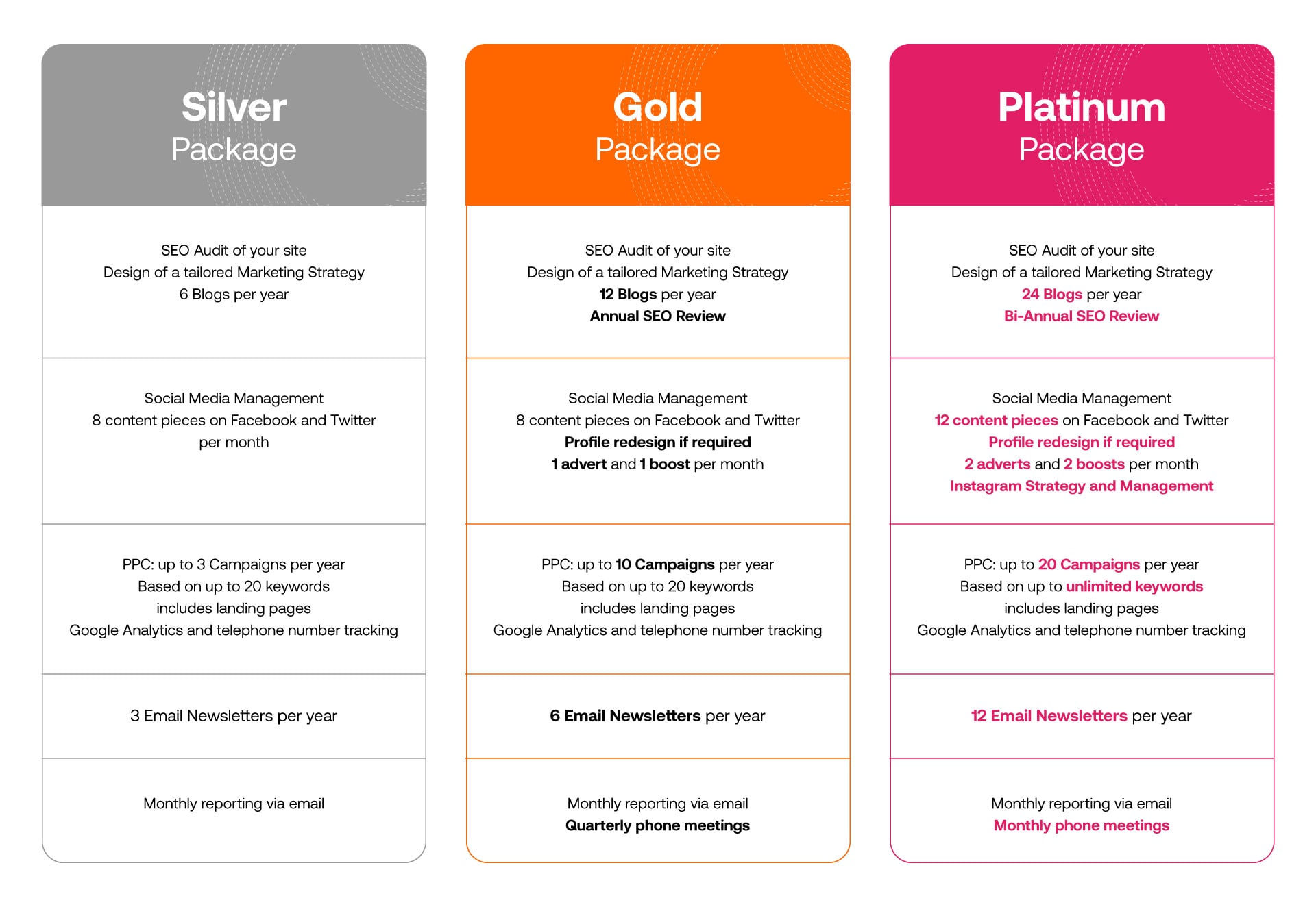 packages-table packages-table